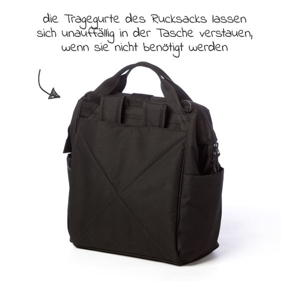 TFK Wickelrucksack inkl. Befestigung, Wicklauflage, Flaschenhalter - Marine