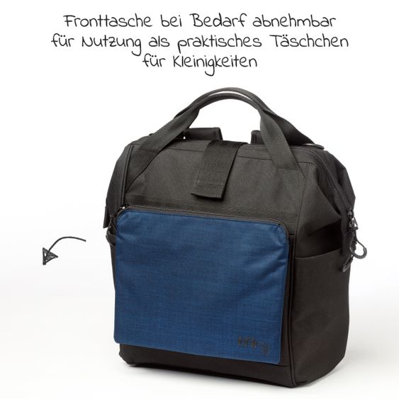 TFK Wickelrucksack inkl. Befestigung, Wicklauflage, Flaschenhalter - Marine