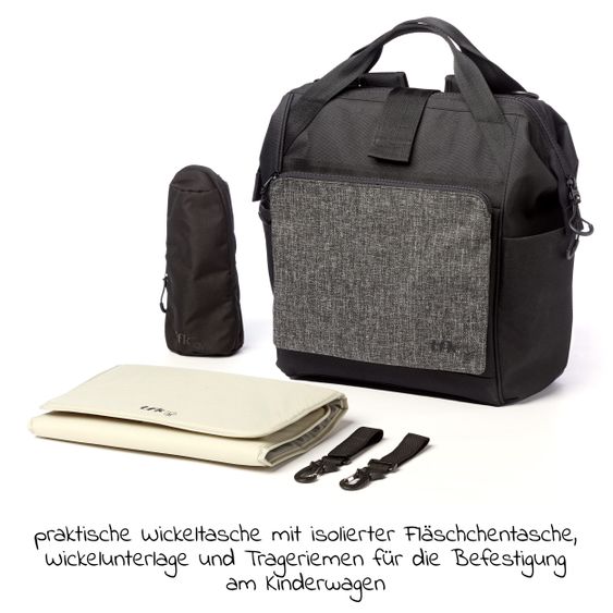 TFK Wickelrucksack inkl. Befestigung, Wicklauflage, Flaschenhalter - Premium Anthrazit