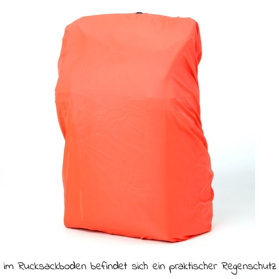 TFK Wickelrucksack inkl. Wickelunterlage & Flaschenhalter - Grau