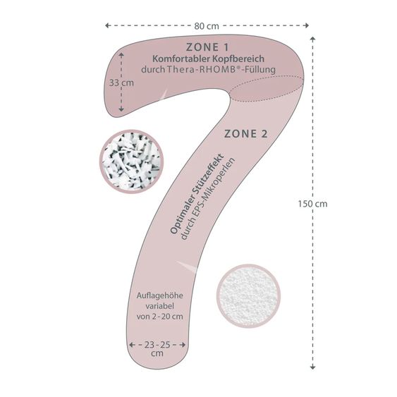 Theraline Schlaf- und Stillkissen my7 - inkl. Bezug 80 x 150 cm - Punkte - Grau