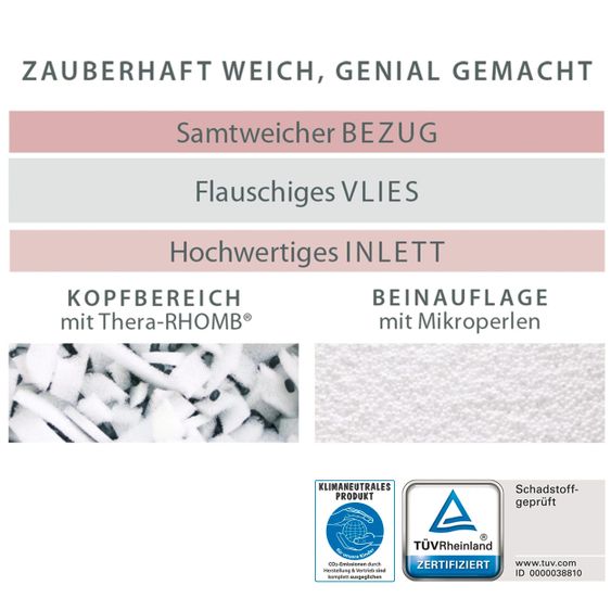 Theraline Schlaf- und Stillkissen my7 - inkl. Bezug Bamboo 80 x 150 cm - Wolkenweiß
