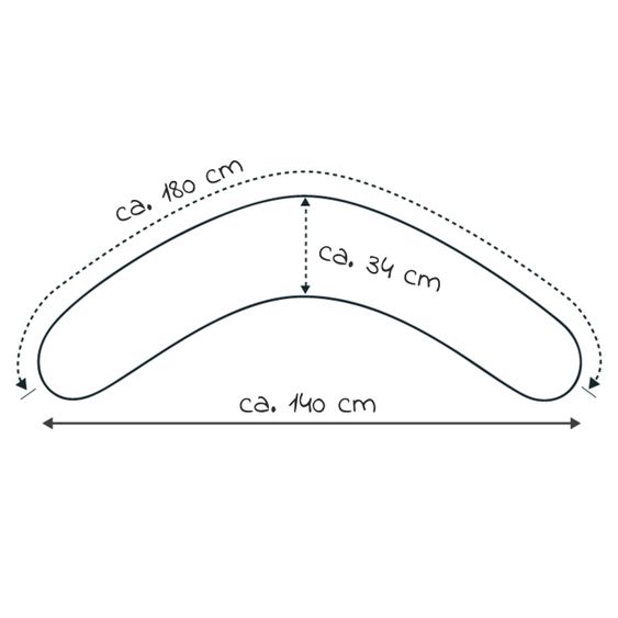 Theraline Stillkissen Das Komfort - Mikroperlen-Füllung 180 cm - ohne Bezug