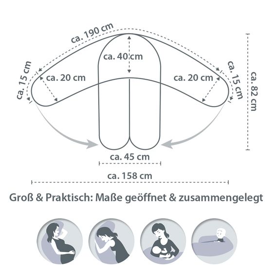 Theraline Stillkissen Das Original mit Polyesterhohlfaser-Füllung inkl. Bezug 190 cm - Blümlein - Blau