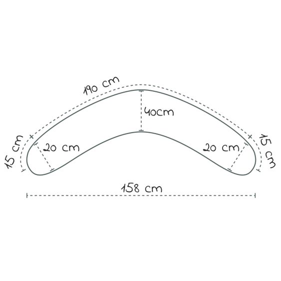 Theraline Stillkissen Das Original mit Polyesterhohlfaser-Füllung inkl. Bezug 190 cm - Seesternchen