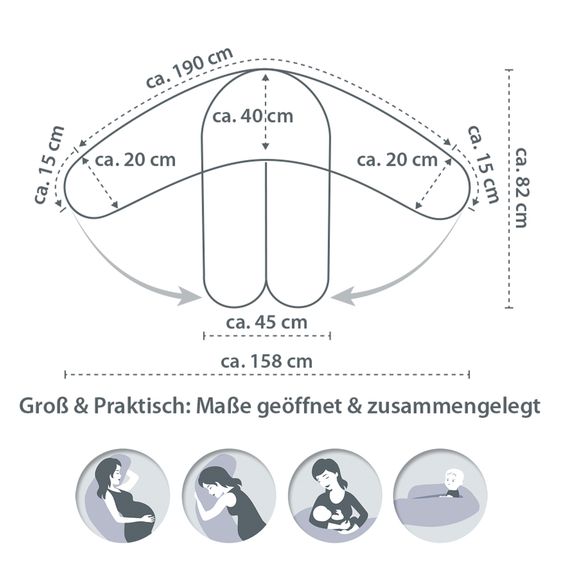 Theraline Stillkissen Das Original mit Polyesterhohlfaser-Füllung inkl. Bezug Feinstrick 190 cm - Pfirsichrosa