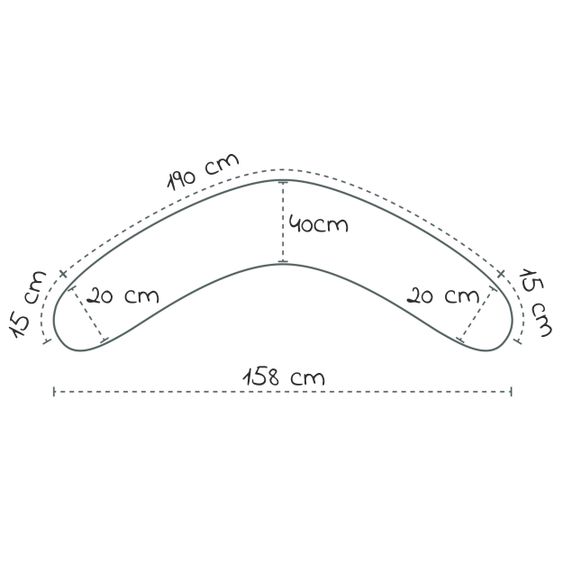 Theraline Stillkissen Das Original mit Polyesterhohlfaser-Füllung inkl. Bezug Feinstrick 190 cm - Puderrosa