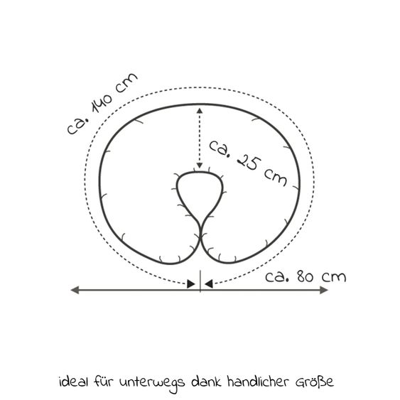 Theraline Stillkissen Das Wynnie mit Polyesterhohlfaser-Füllung inkl. Bezug Jersey - Grau