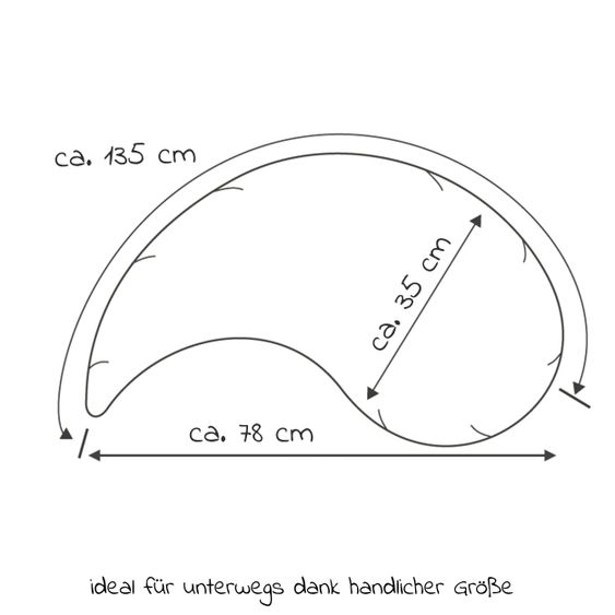 Theraline Stillkissen Das Yinnie mit Mikroperlen-Füllung inkl. Bezug 135 cm - Pusteblume - Zartgrün