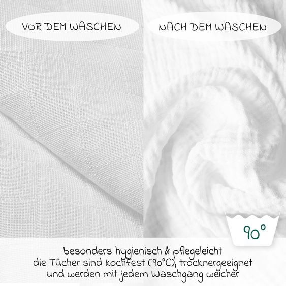 Theraline Coussin D'Allaitement Dodo Premium avec Fine Remplissage Perlé incl. Housse Coton + Lot de 10 Lingettes Mousseline 180 Cm - Pois Polka - Gris