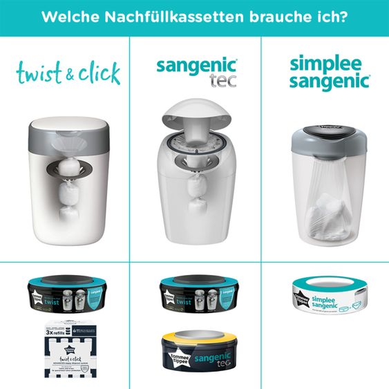 Tommee Tippee Nachfüllkassette für Windeleimer Simplee Sangenic - 3er Pack 