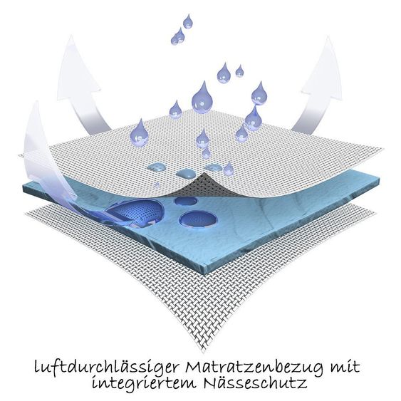 Träumeland Babybett-Matratze Butterfly 70 x 140 cm