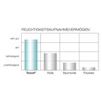 Produktbild-3