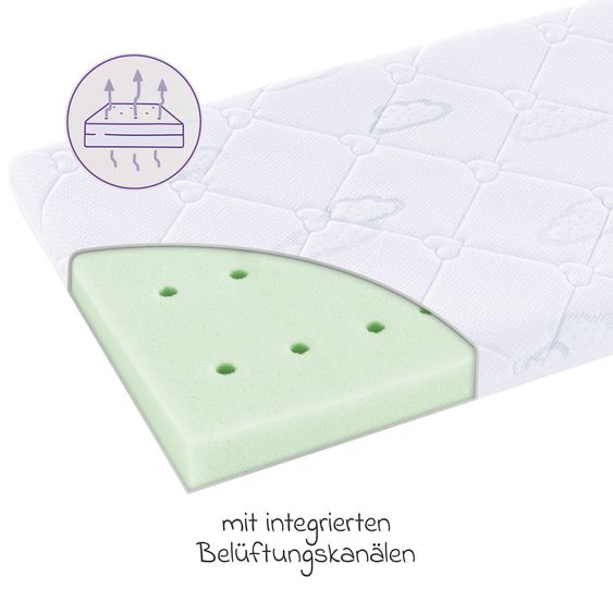 Träumeland Beistellbett- & Wiegen-Matratze Brise Safety 40 x 90 cm