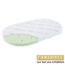Kinderwagen-Matratze Brise Safety 72 x 32 cm