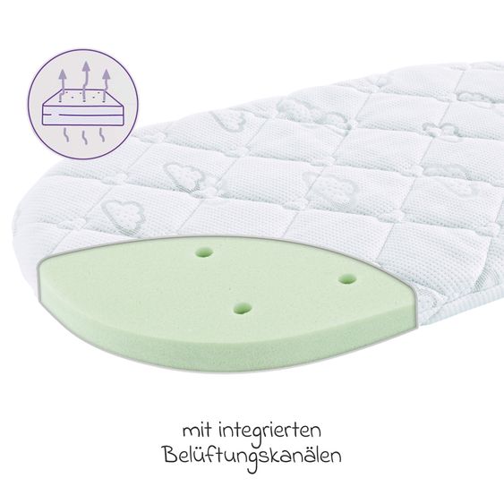 Träumeland Kinderwagen-Matratze Brise Safety 72 x 32 cm