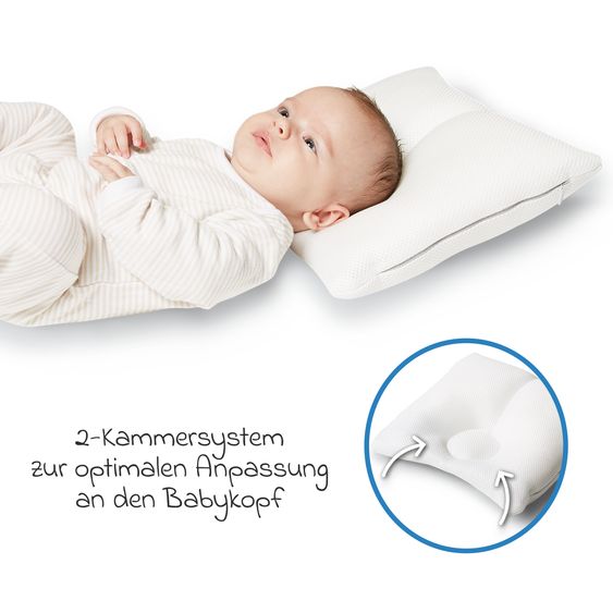 Träumeland Kissen Carefor Mini zur Prävention von Kopfverformung (0 - 4 Monate) 22 x 25 cm