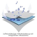 Produktbild-3