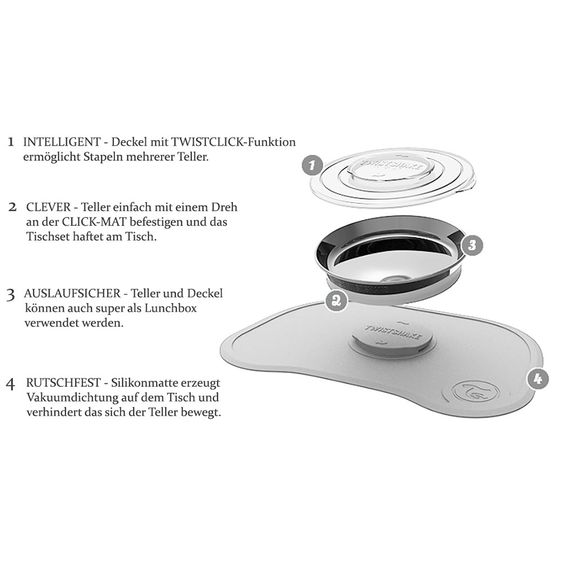 Twistshake Tischset mit Teller & Deckel - Pfirsich