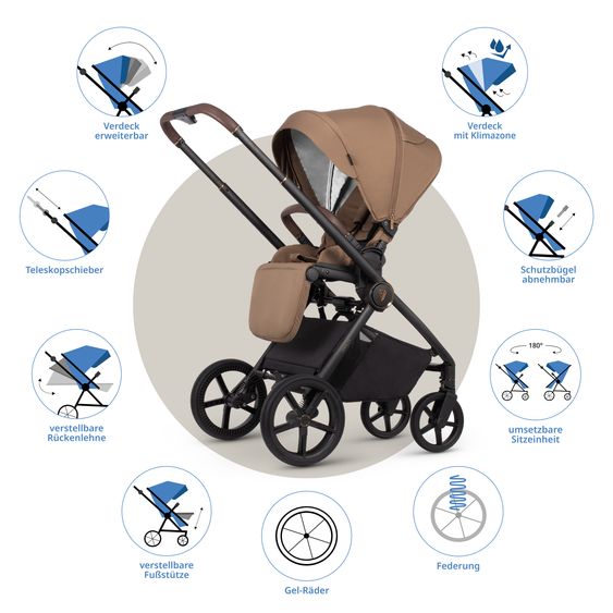 Venicci Passeggino Claro 2in1 fino a 22 kg con navicella, sedile sportivo, maniglione telescopico, posizione reclinabile, incluso parapioggia, coprigambe, catena per ciucci, carillon, gioco da afferrare e borsa fasciatoio - Caramello