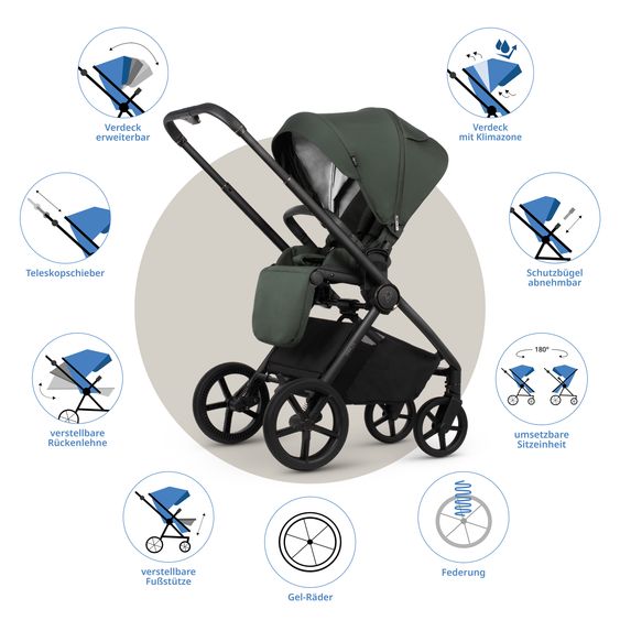 Venicci 2in1 Kombi-Kinderwagen Claro bis 22 kg mit Babywanne, Sportsitz, Teleskopschieber, Liegeposition inkl. Regenschutz, Beindecke & Wickeltasche mit Wickeunterlage - Forest