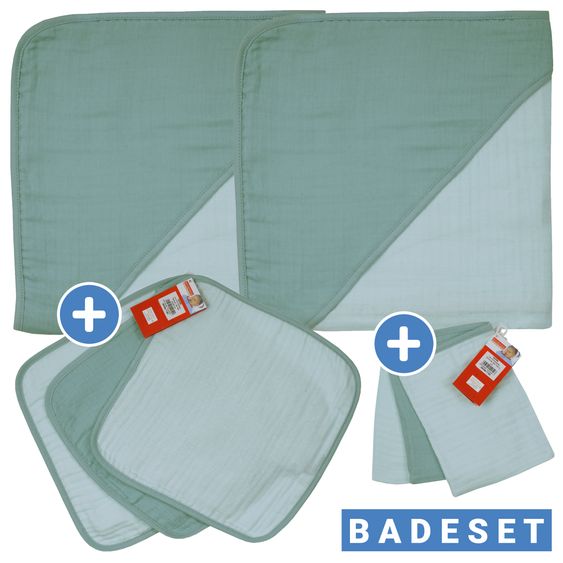 https://media.babyartikel.de/worner-8-tlg-bade-set-mull-2-kapuzenbadetucher-3-waschhandschuhe-3-waschtucher-mint-eisblau-set-908-d0.jpeg?preset=large