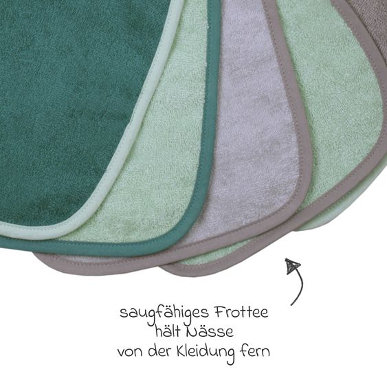 Wörner Binde-Lätzchen 5er Pack 25 x 30 cm - Grün-Grau