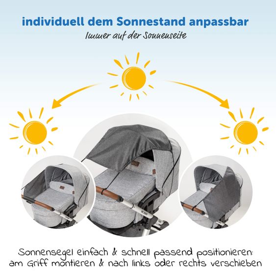 Zamboo 3-piece comfort and protection set for buggy with insect screen