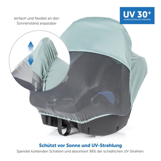 Zamboo 3in1 Verdeck für Babyschale Sonnenschutz, Insektenschutz und Schlummer-Cover - Mint