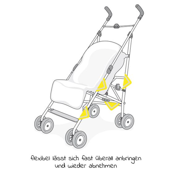 Zamboo 4-tlg. Winter-Set für Kinderwagen mit Thermo Fußsack, Fleece-Beindecke, Handmuff & Reflektoren - Schwarz Grau