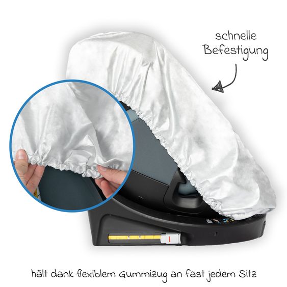 Zamboo Hitzeschutz-Abdeckung für Kindersitz