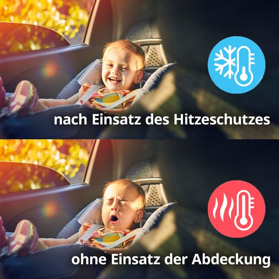 Zamboo Hitzeschutz-Abdeckung für Kindersitz