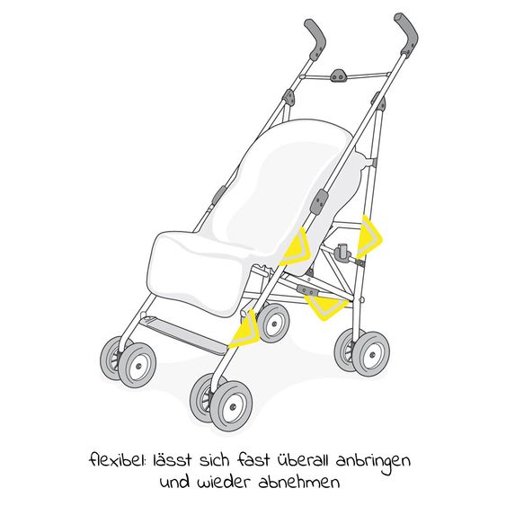 Zamboo Comfort & protection package for stroller with leg cover