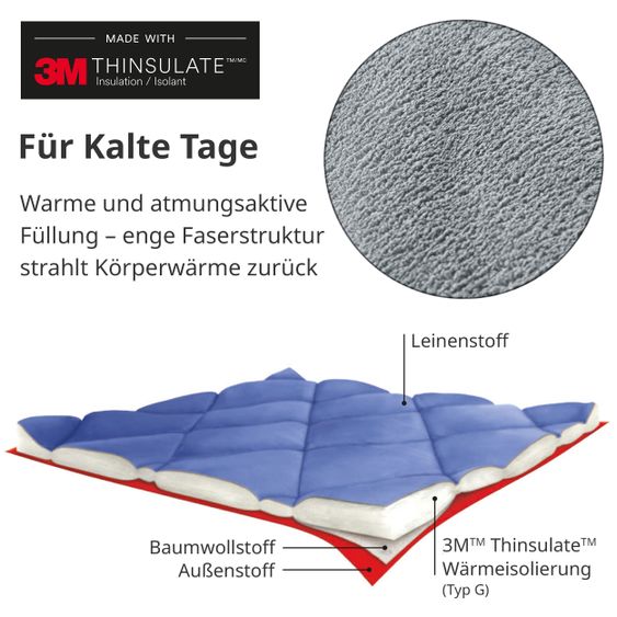 Zamboo Komfort- & Schutzpaket für Buggy mit Fußsack - Herbst/Winter