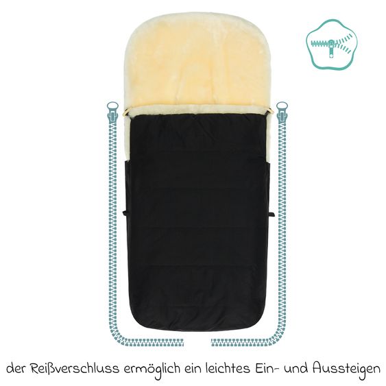 Zamboo Sheepskin Footmuff Exclusive for buggy, sport and stroller - Black