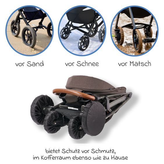 Zamboo Radschutz 4er Pack für Kinderwagen