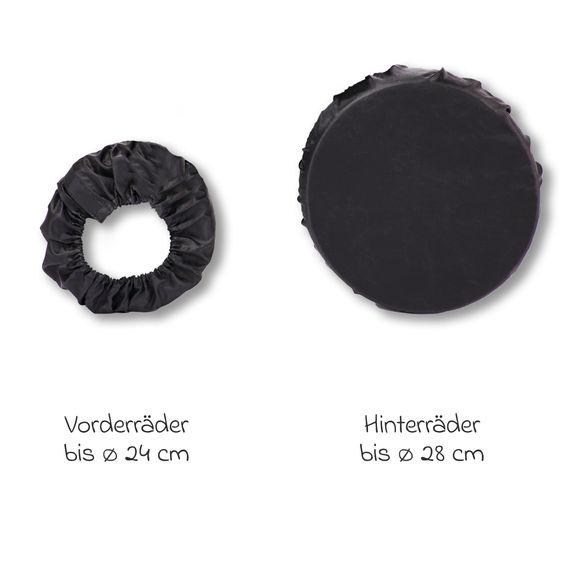 Zamboo Radschutz 4er Pack für Kinderwagen