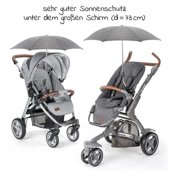 Zamboo Sommer- & Schutzset für Buggys mit Insektenschutz & Sonnenschirm