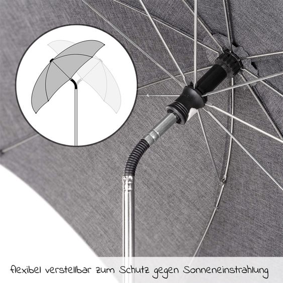 Zamboo Sommer- & Schutzset für Buggys mit Insektenschutz & Sonnenschirm