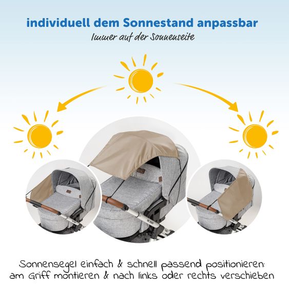 Zamboo Universal Sonnensegel für Kinderwagen - Beige