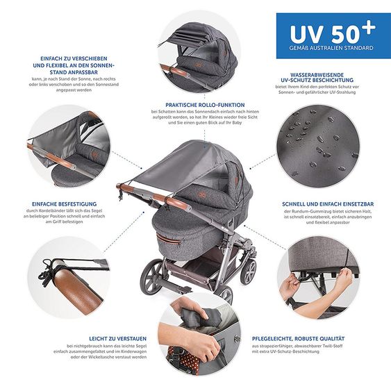 Zamboo Universal Sonnensegel für Kinderwagen und Buggy - Anthrazit