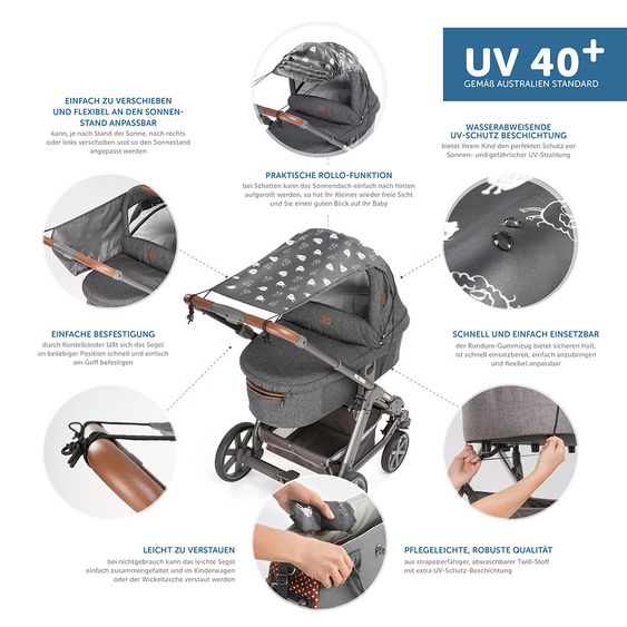 Zamboo Zamboo Sonnensegel für Kinderwagen - Schaf - Anthrazit