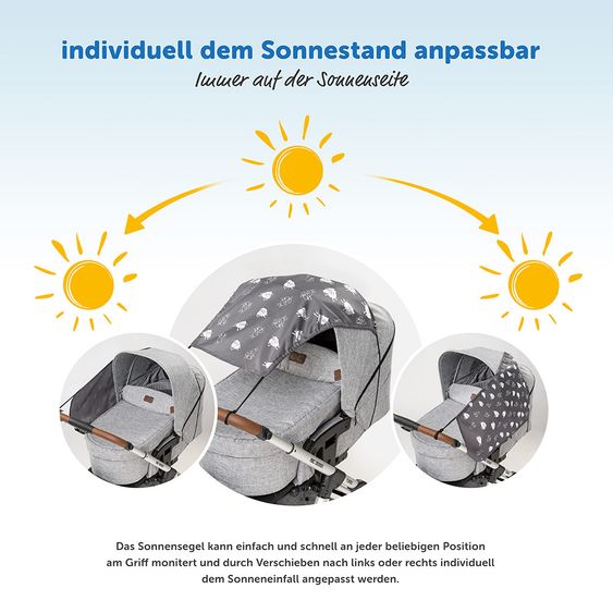 Zamboo Zamboo Sonnensegel für Kinderwagen - Schaf - Anthrazit