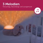 Produktbild-4